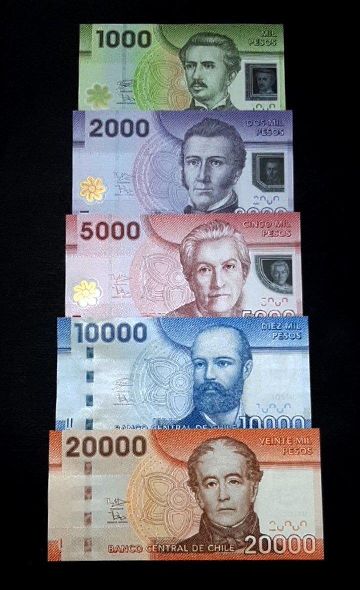 فول ست بانکی 1000 تا 20000 پزو شیلی پلیمری توضیح