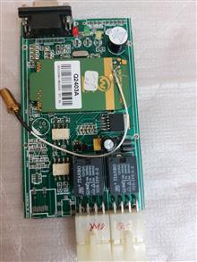 GPS