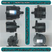مجموعه
