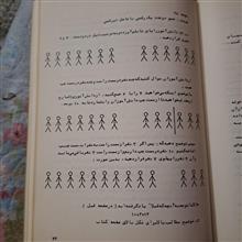 راهنمای