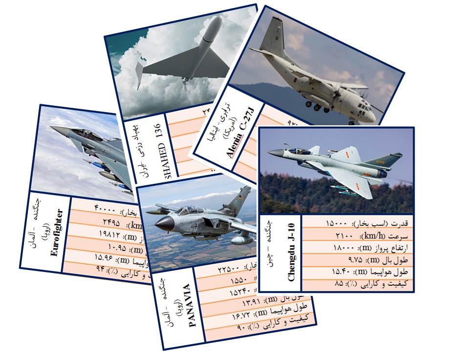 کارت بازی هواپیما 40 عددی
