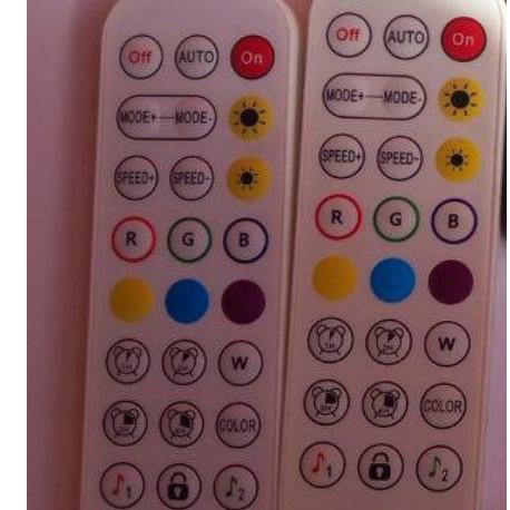 ریموت کنترل RGB موزیکال