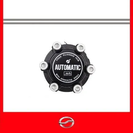 پلوس خلاص کن اتوماتیک کاپرا