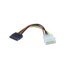 چهار