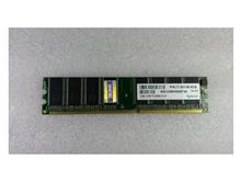 RAM