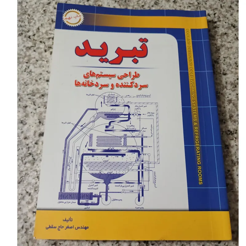 تبرید. طراحی سیستم های سرد کننده و سردخانه ها