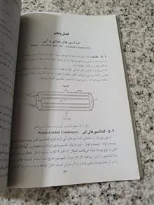 تبرید.