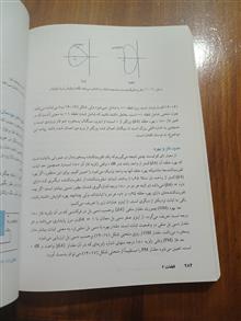 قطعات