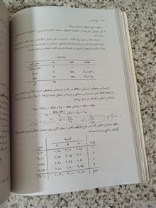اصول