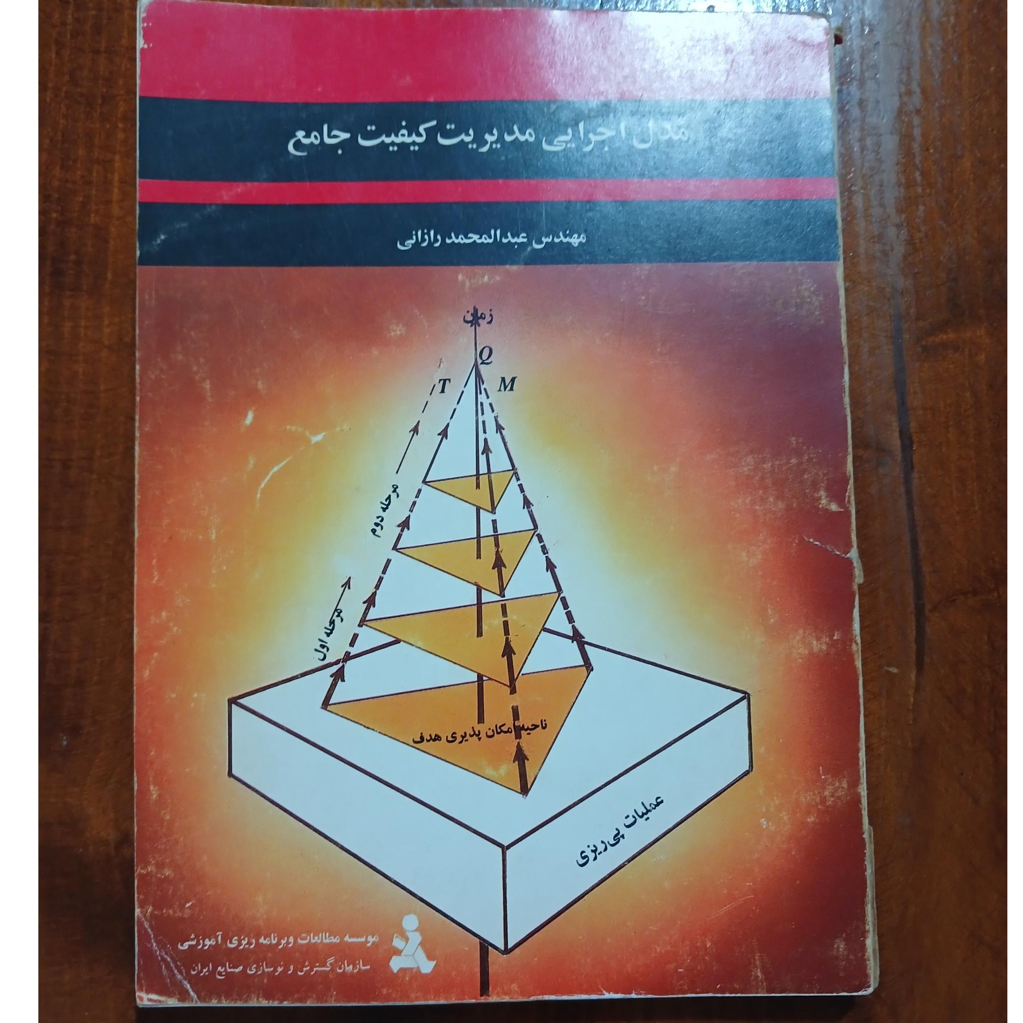 مدل اجرایی مدیریت کیفیت جامع