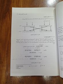 الگوریتم