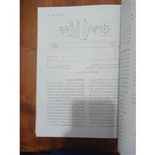 بازرسی
