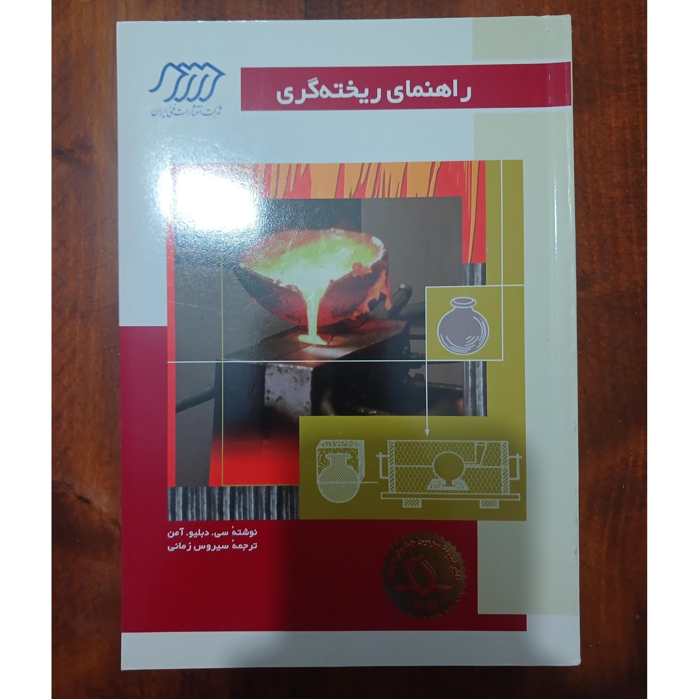 راهنمای ریخته گری