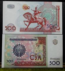 اسکناس