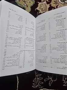 تئوری