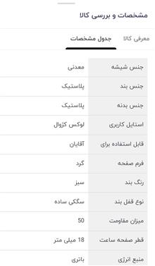 ساعت