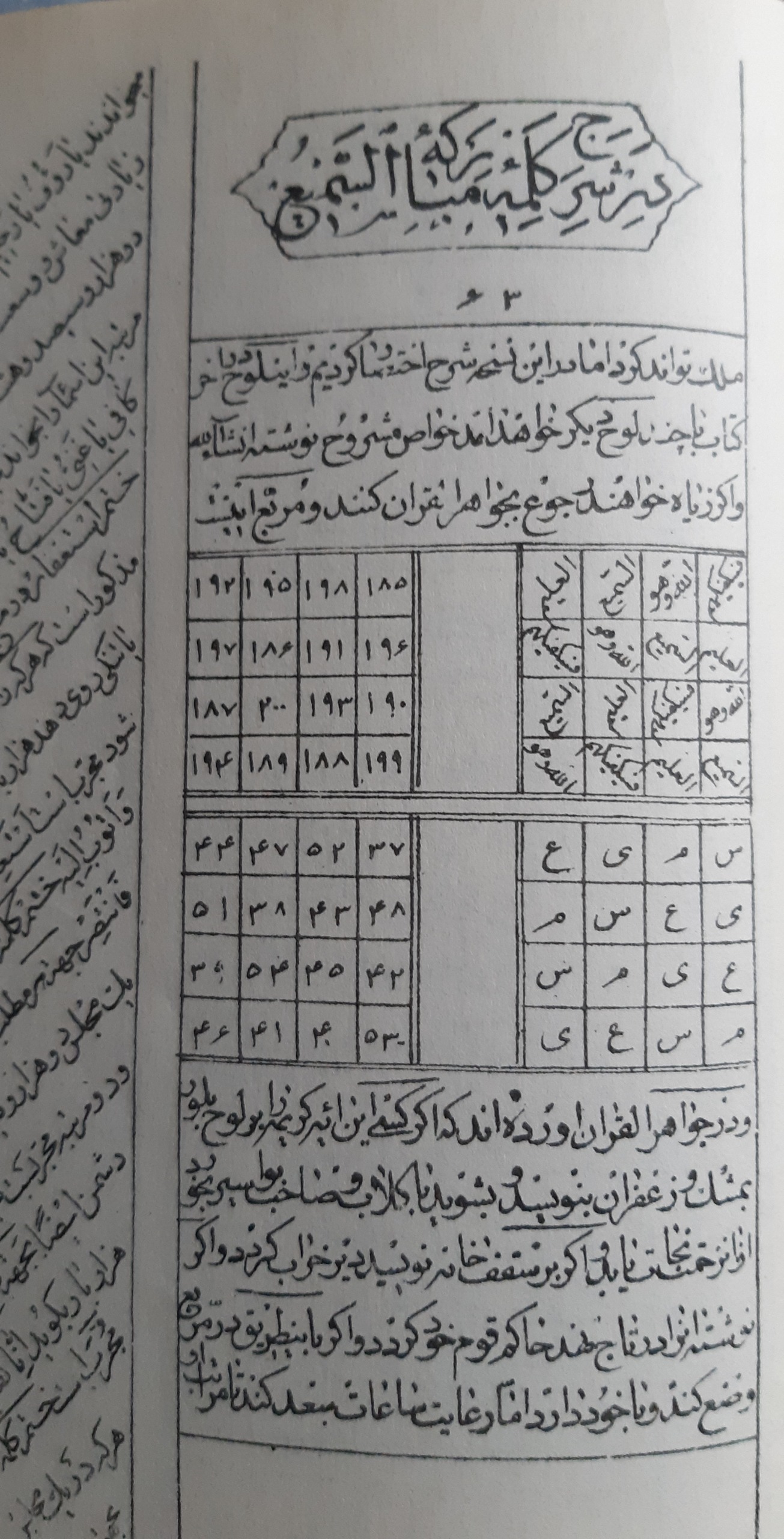 علوم غریبه و دعا