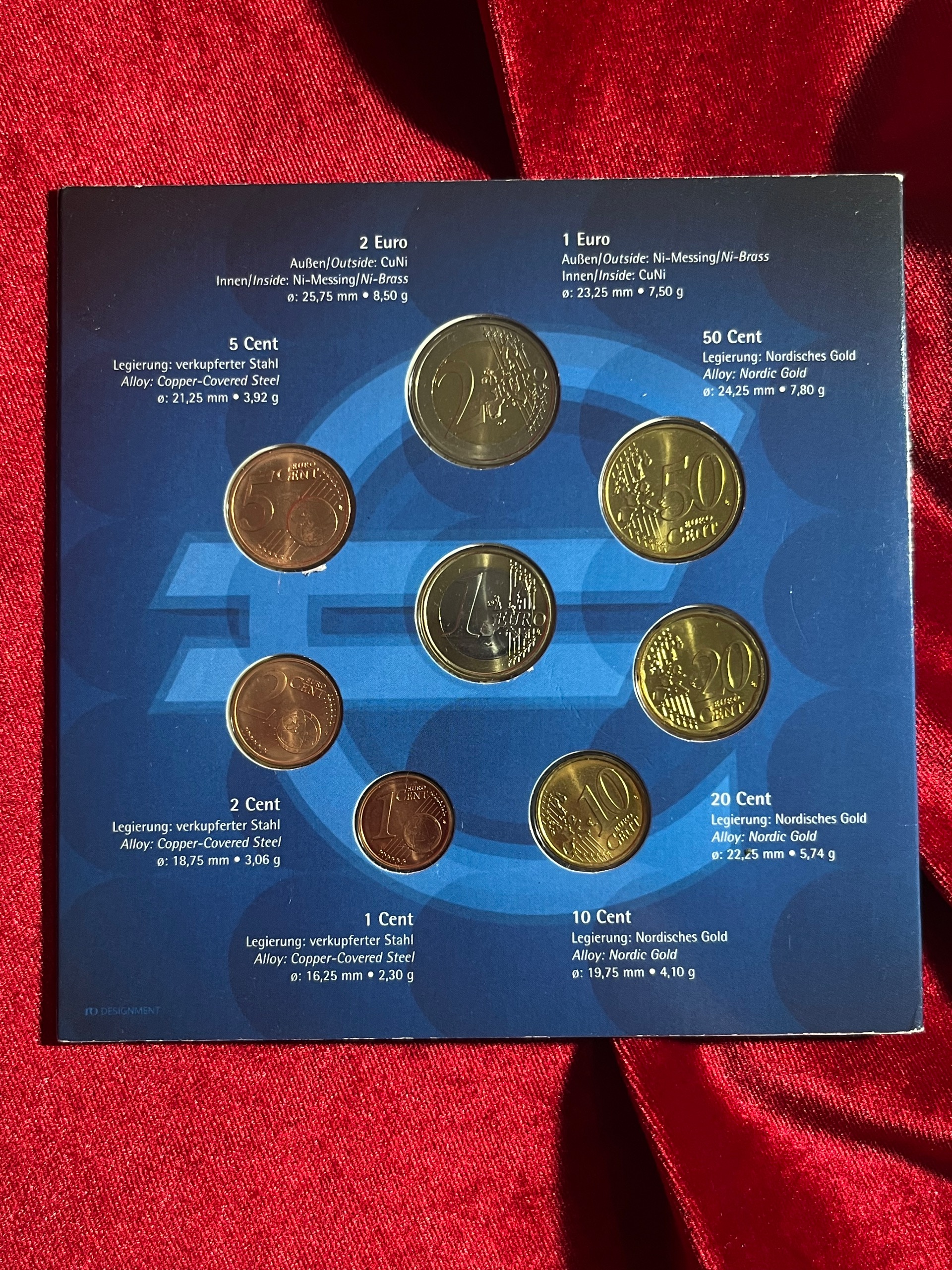 پک سکه پروف ست یورو اتریش سال 2002