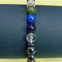 دستبندانرژی