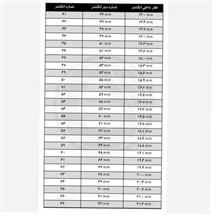 رکاب