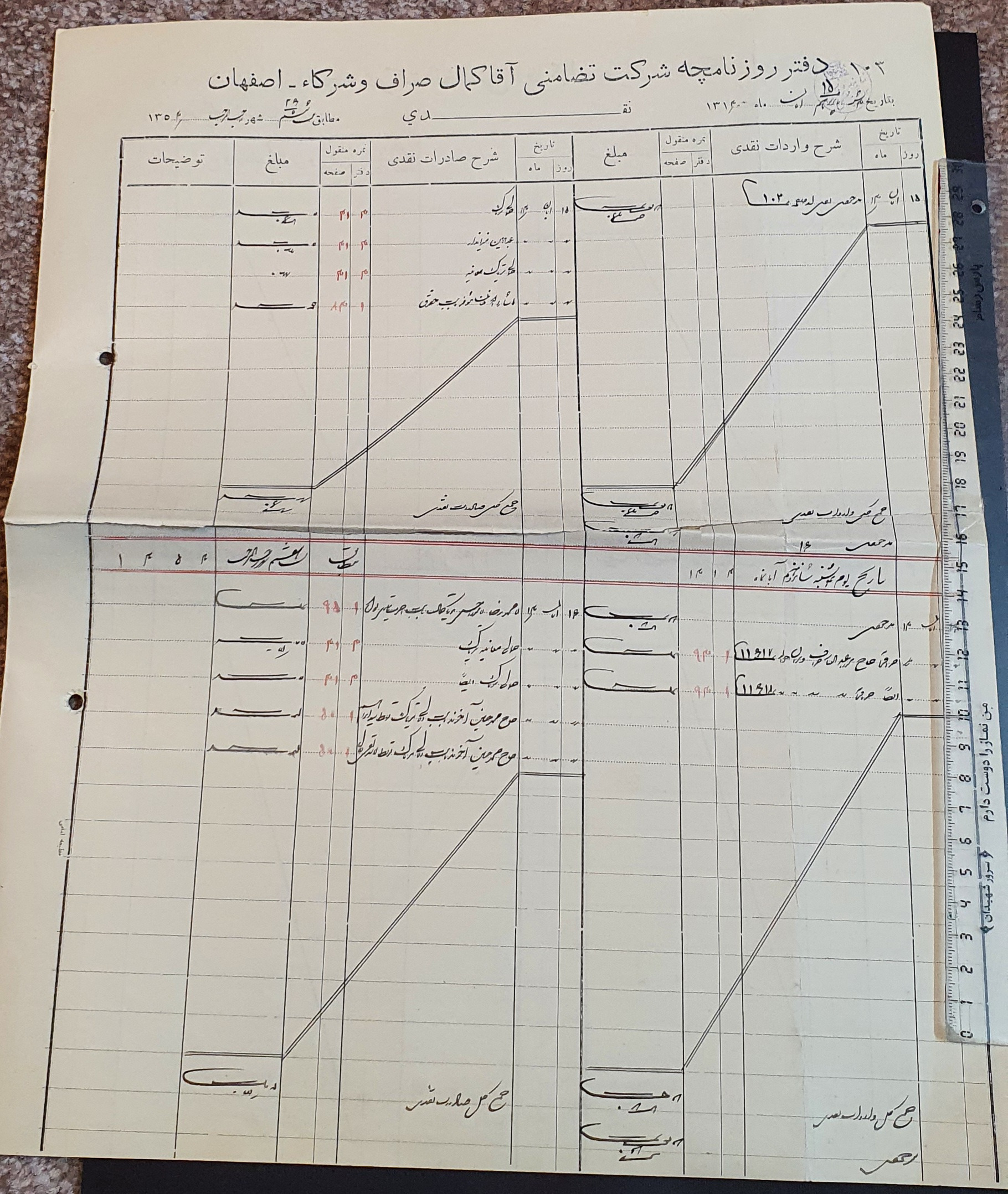 2 برگ از دفتر شرکت آقا کمال صراف زمان رضاشاه 1316