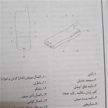 دفترچه