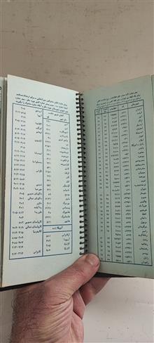دفتر
