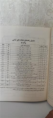 خودآموز