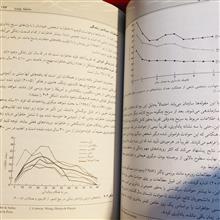 روان