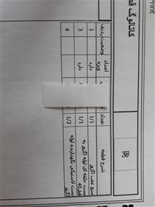 بست