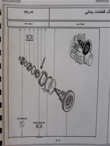 دنده
