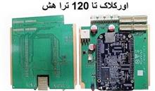 کنترل
