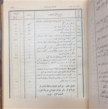 مجموعه