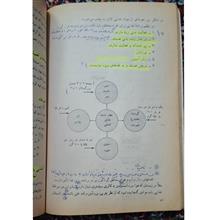 شناخت