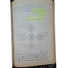 شناخت