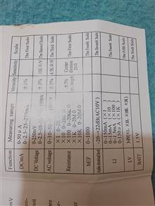 دستگاه
