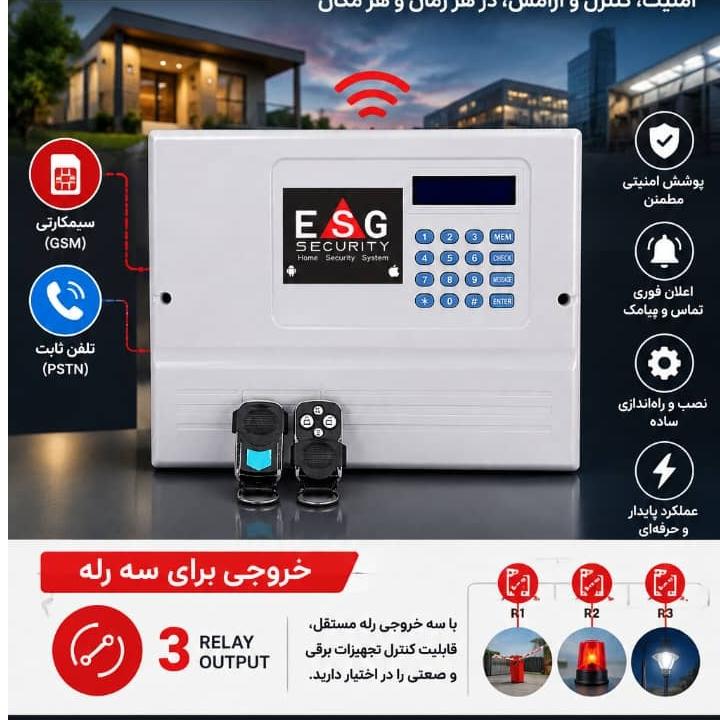 کیپدار سیم کارتی