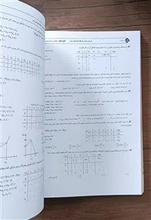 تحقیق
