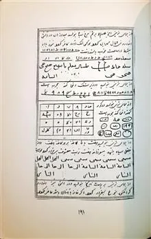 بحرالاسرار