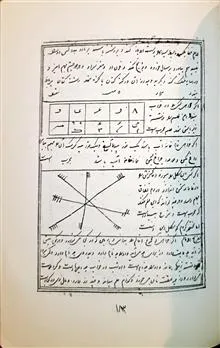 بحرالاسرار