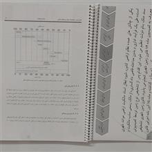 دستورالعمل