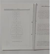 دستورالعمل