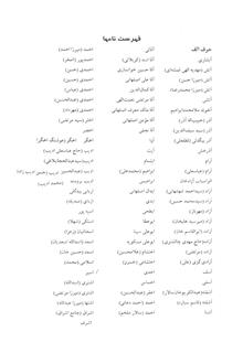 تذکره