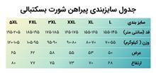 کیت