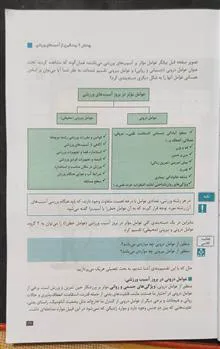 عملیات