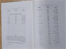 دریای