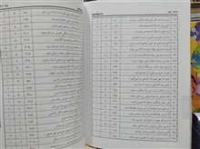 رند