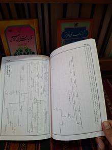 میراث