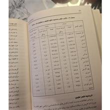 جغرافیای