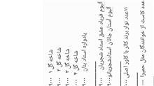تعدادی